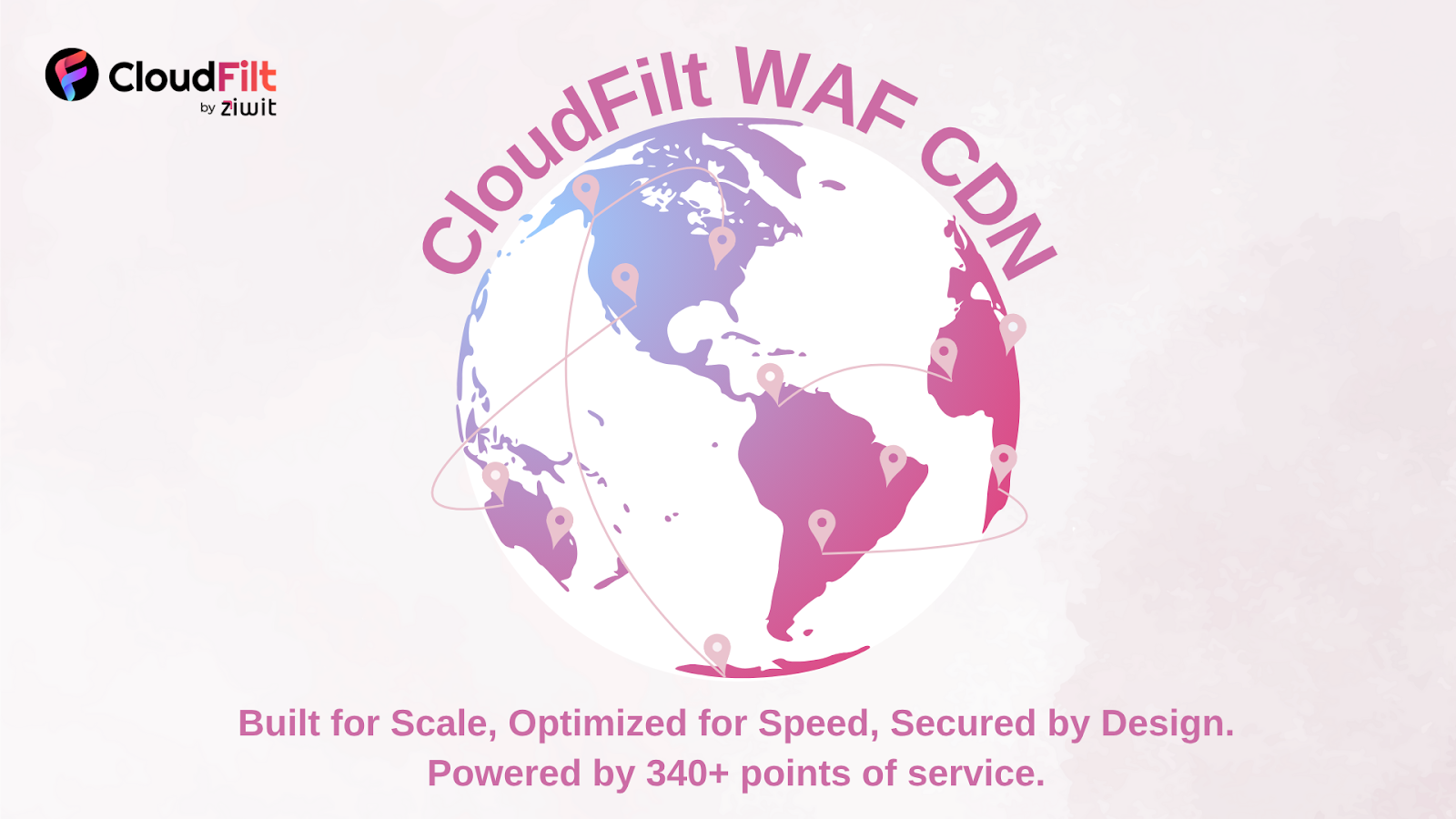 AI-powered CDN